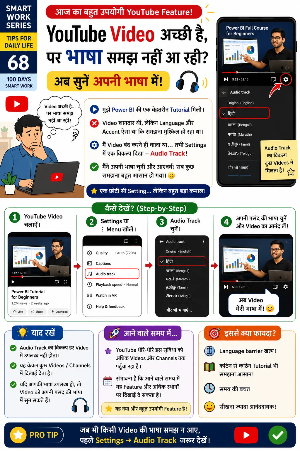 YouTube Audio Track